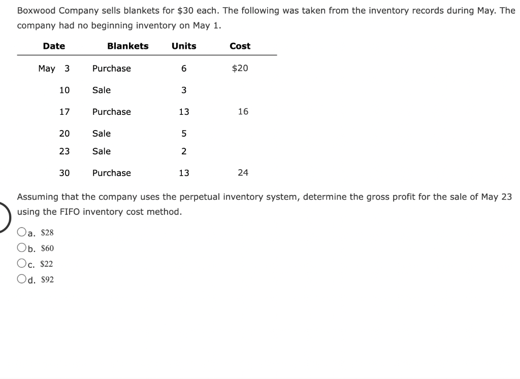 Solved Boxwood Company sells blankets for 30 each. The