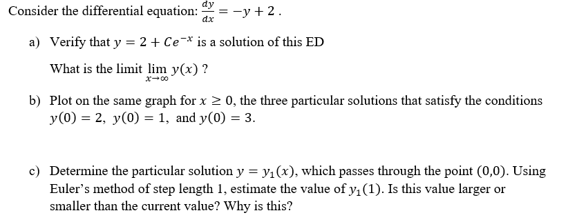 Solved dy Consider the differential equation: :-y +2. dx a) | Chegg.com