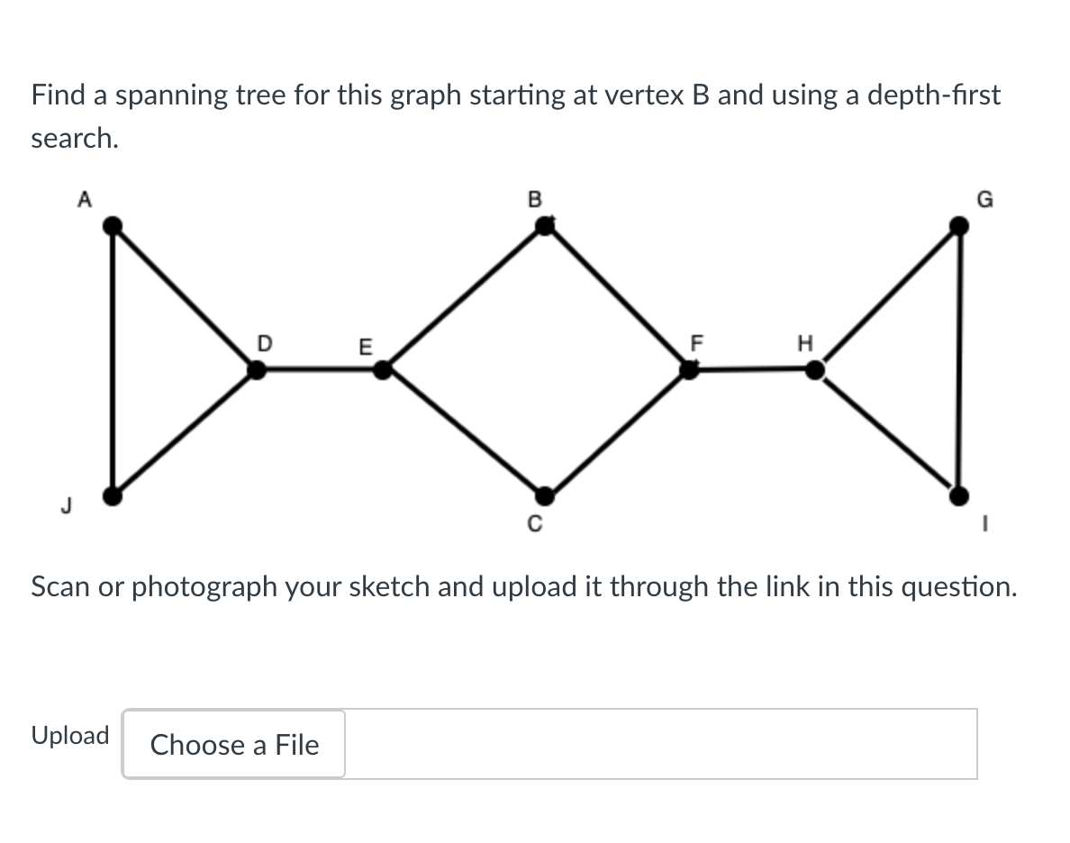 Solved Find a spanning tree for this graph starting at | Chegg.com