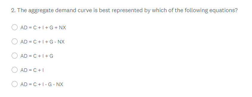 Solved 2. The aggregate demand curve is best represented by | Chegg.com