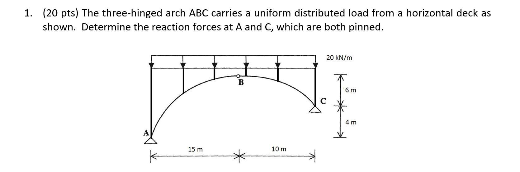 Solved 1. (20 pts) The three-hinged arch ABC carries a | Chegg.com