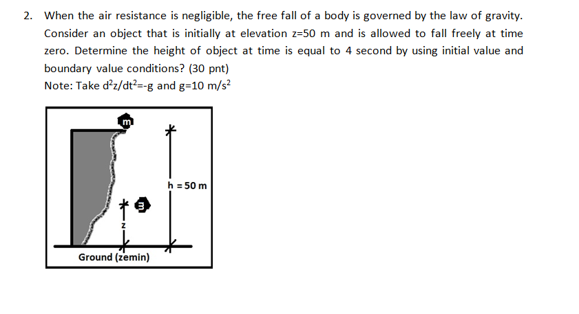 Free Fall and Air Resistance