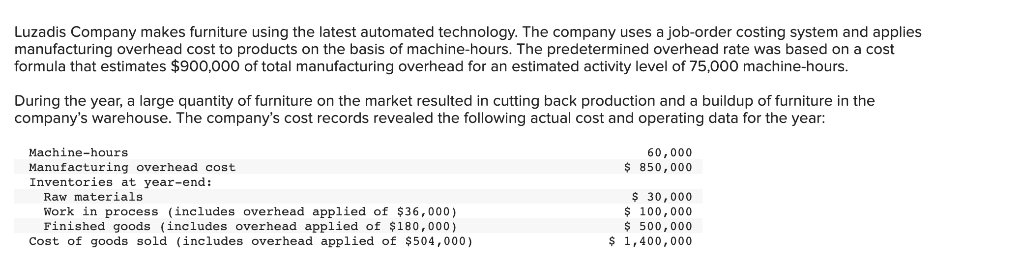Solved How much higher or lower will net operating income be | Chegg.com