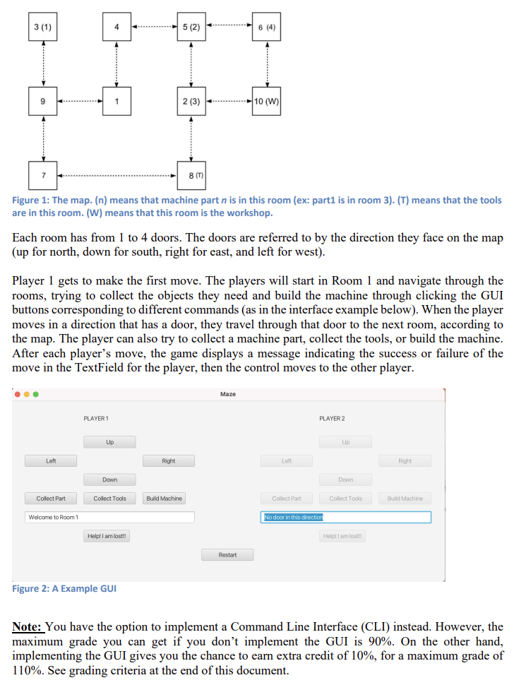 Would you help implement the classes from the | Chegg.com