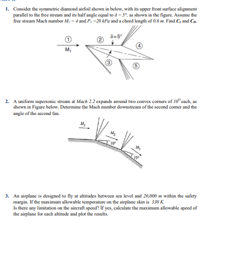 Solved 1. Consider the symmetric diamond airfoil shown in | Chegg.com