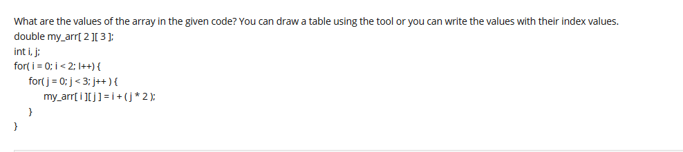 Solved What are the values of the array in the given code? | Chegg.com