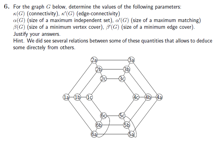 Solved 6. For the graph G below, determine the values of the | Chegg.com