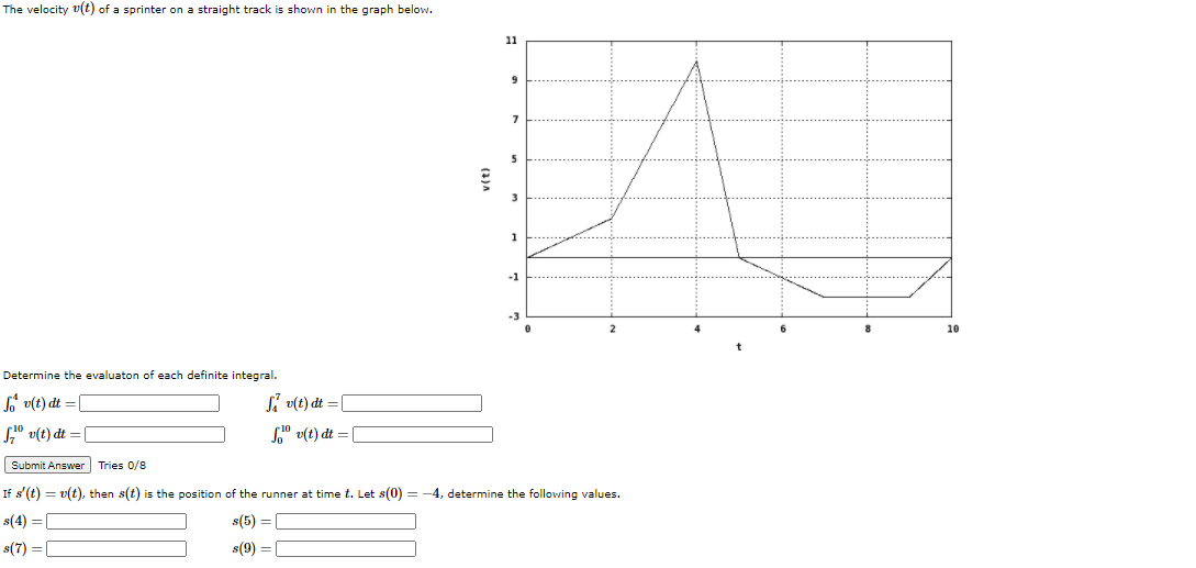 Solved The velocity v(t) of a sprinter on a straight track | Chegg.com