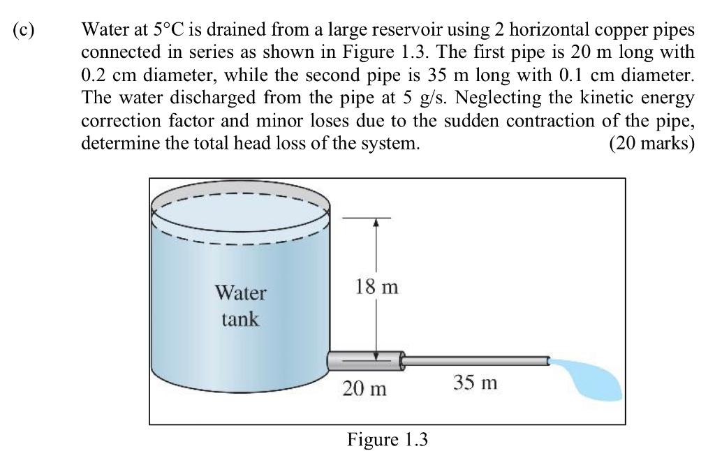 Solved (c) Water at 5°C is drained from a large reservoir | Chegg.com