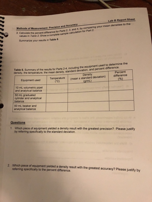 Solved Lab B Report Sheet s of Measurement: Precision and | Chegg.com