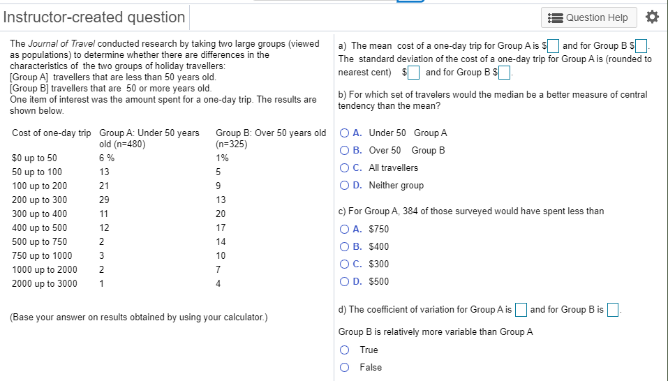 Solved 2x Instructor-created question The following table is | Chegg.com