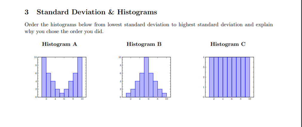 histogram maker with standard deviation