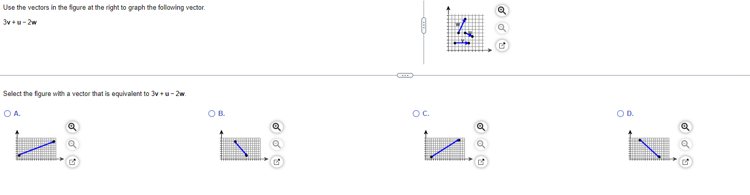 Solved Use the vectors in the figure at the right to graph | Chegg.com