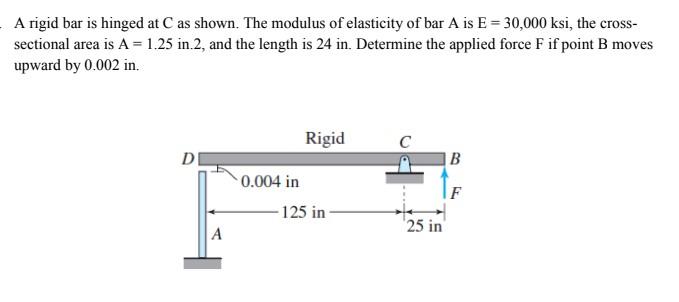 Solved A rigid bar is hinged at C as shown. The modulus of | Chegg.com