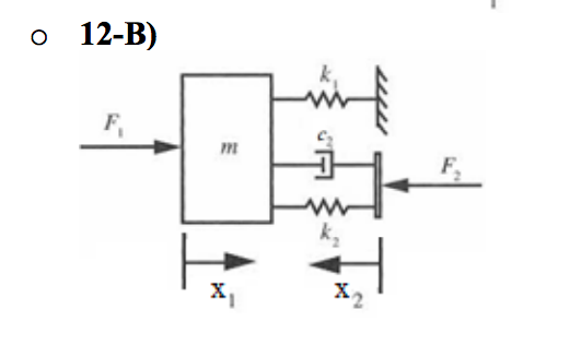 Solved Convert The Following Translational Mechanical | Chegg.com