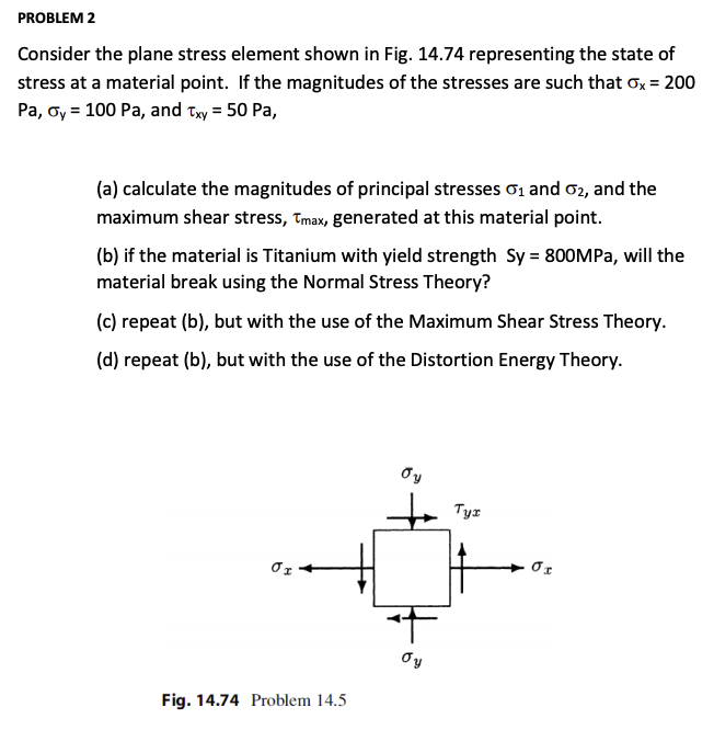 Solved PROBLEM 2 Consider the plane stress element shown in | Chegg.com