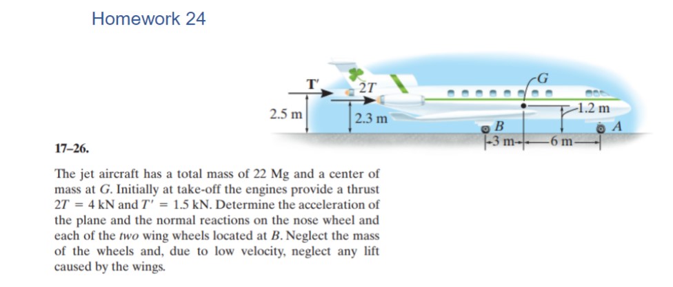Homework 24 17-26. The jet aircraft has a total mass | Chegg.com