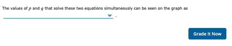 Solved Solve the following system of equations for z and for | Chegg.com