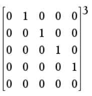 Solved what is the Jordan Canonical form of the matrix show | Chegg.com