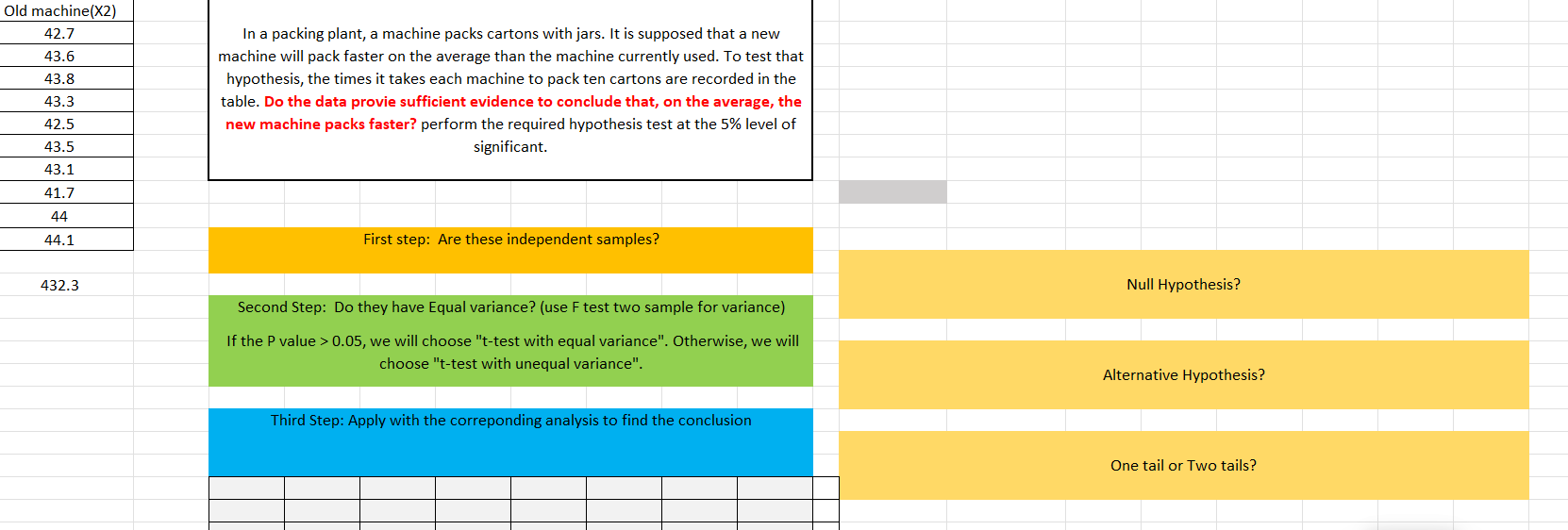 Make solution step by step by Excel Sheet ( Not Excel