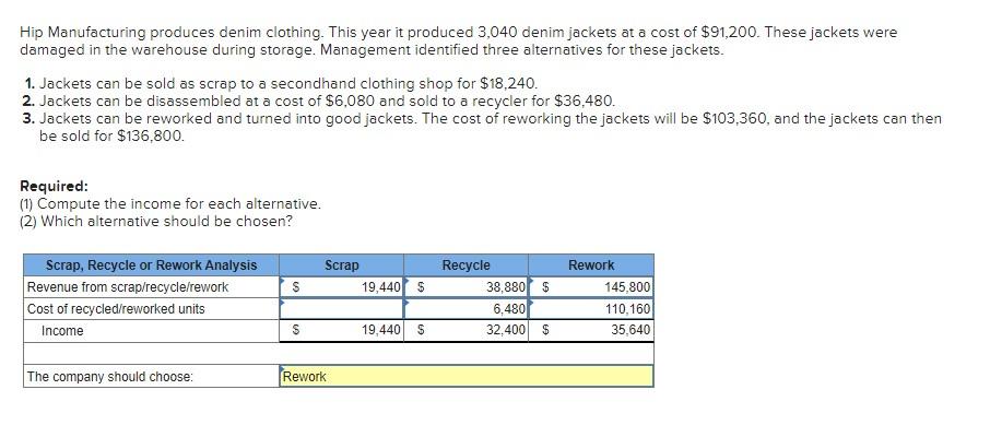 solved-hip-manufacturing-produces-denim-clothing-this-year-chegg