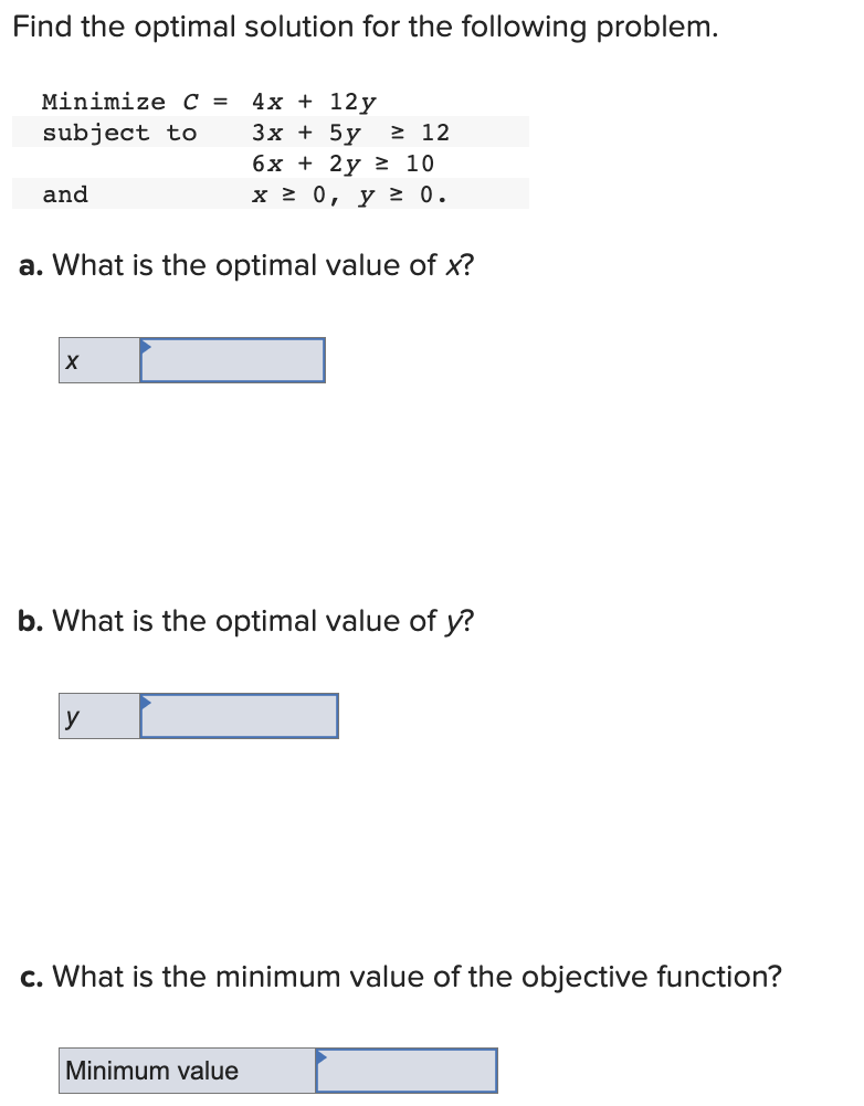 Solved Find the optimal solution for the following problem. | Chegg.com