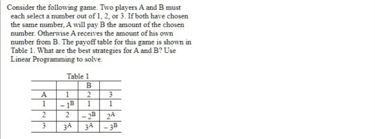 Solved Consider The Following Game. Two Players A And B Must | Chegg.com