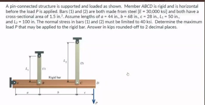 A pin-connected structure is supported and loaded as shown. Member ABCD is rigid and is horizontal before the load \( P \) is