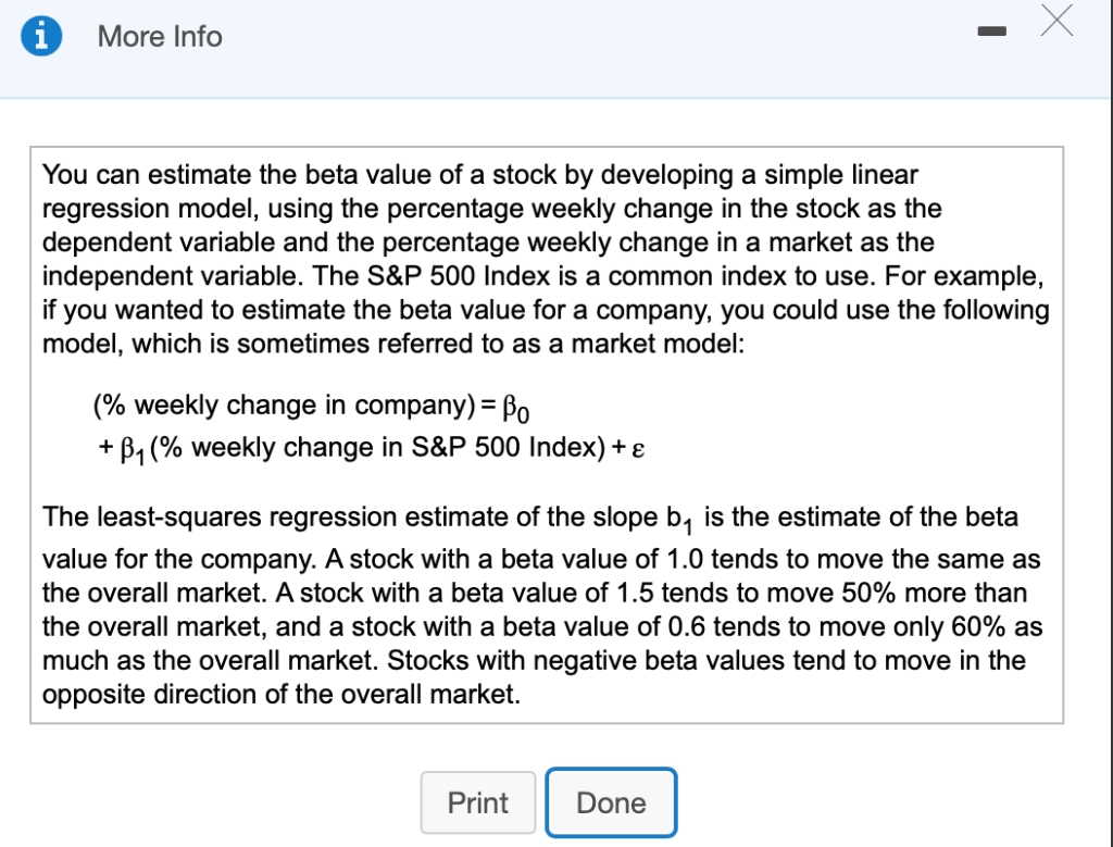 Solved The volatility of a stock is often measured by its | Chegg.com