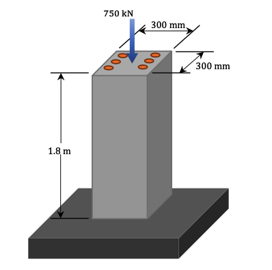 Solved The concrete (𝑬 = 𝟐𝟗 𝐆𝐏𝐚) pier shown in figure | Chegg.com