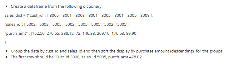Solved Create a dataframe from the following dictionary: | Chegg.com