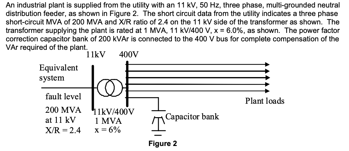 Solved An industrial plant is supplied from the utility with | Chegg.com