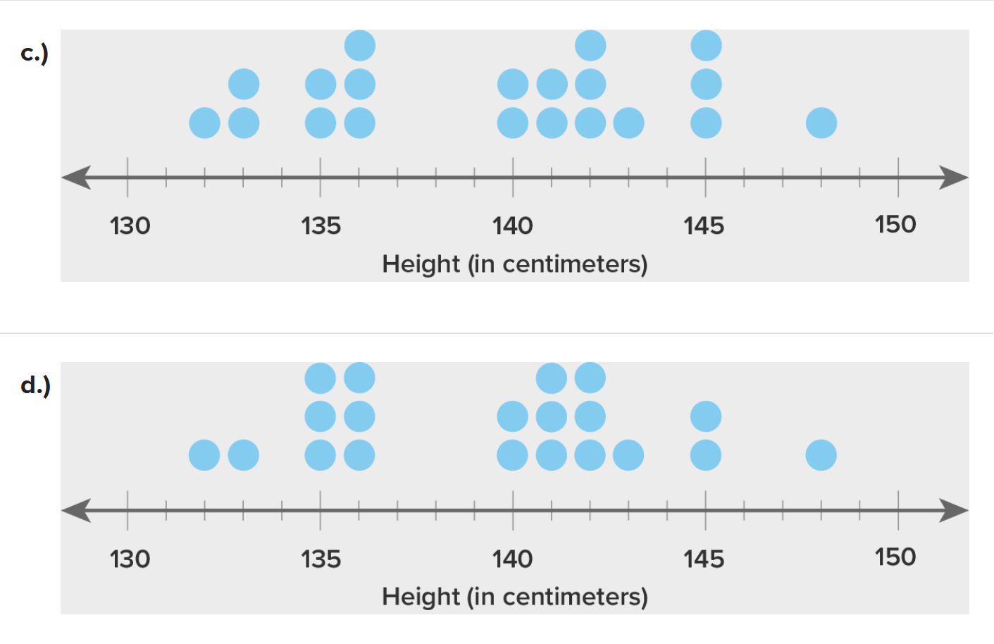 Body Mass Index Bmi Chart Libs Centimeters Feet Formula, 48% OFF