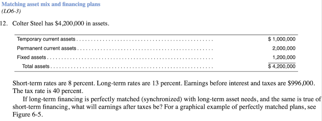 Solved Matching asset mix and financing plans (LO6−3) 12. | Chegg.com