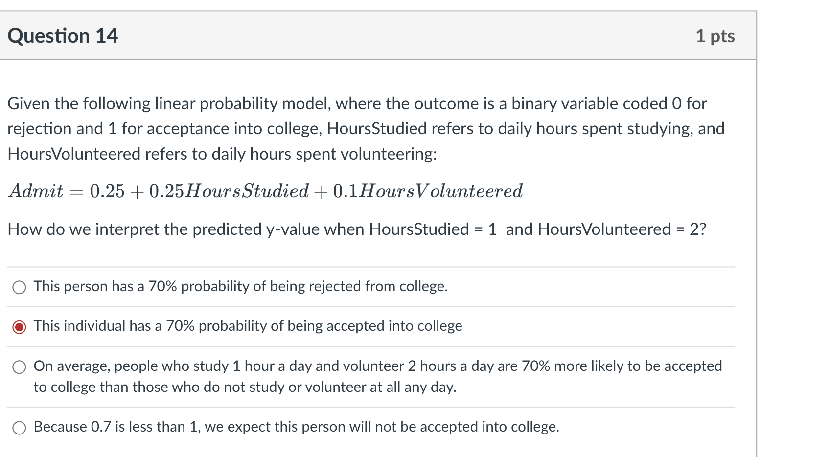 Solved Given The Following Linear Probability Model, Where | Chegg.com