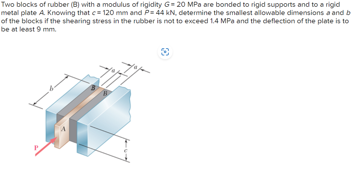 Solved Using the FBD of metal block A and the two rubber