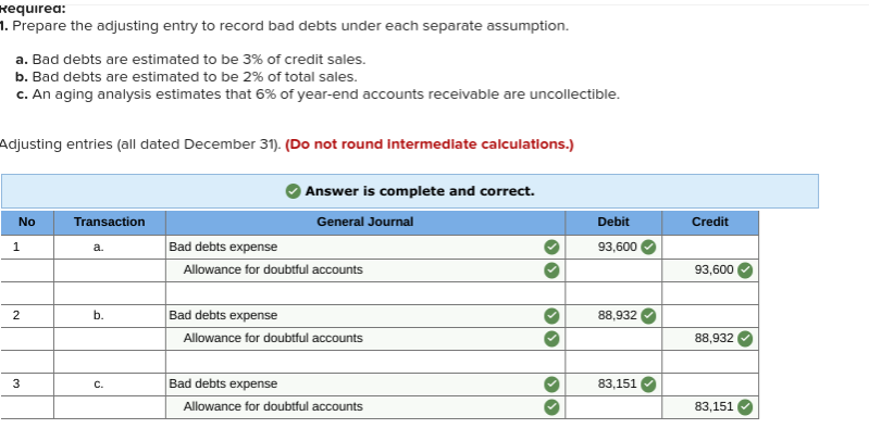 Solved At December 31, Hawke Company reports the following  Chegg.com