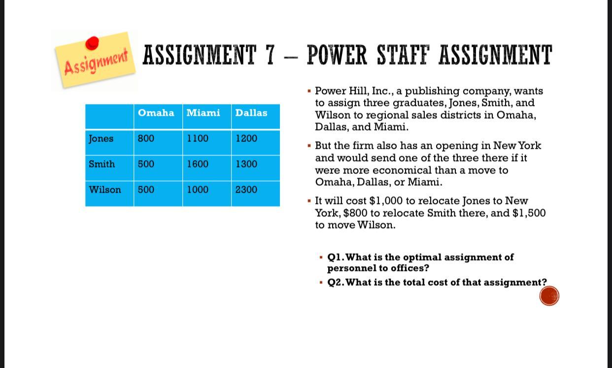 Solved Assignment ASSIGNMENT 7 - POWER STAFF ASSIGNMENT | Chegg.com
