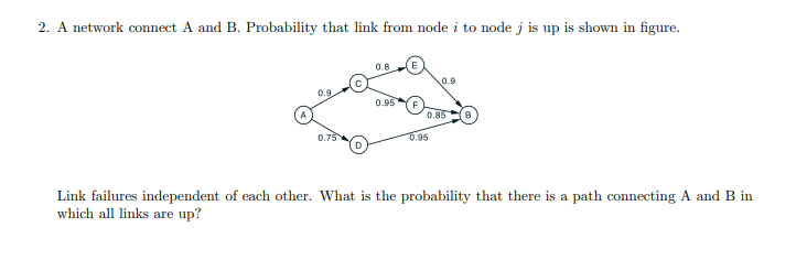 Solved 2. A network connect A and B. Probability that link | Chegg.com