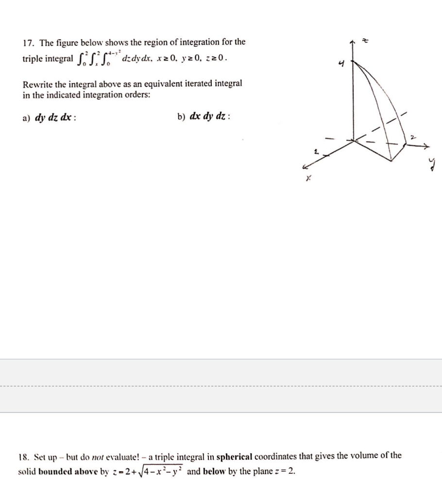 Solved 17. The figure below shows the region of integration | Chegg.com
