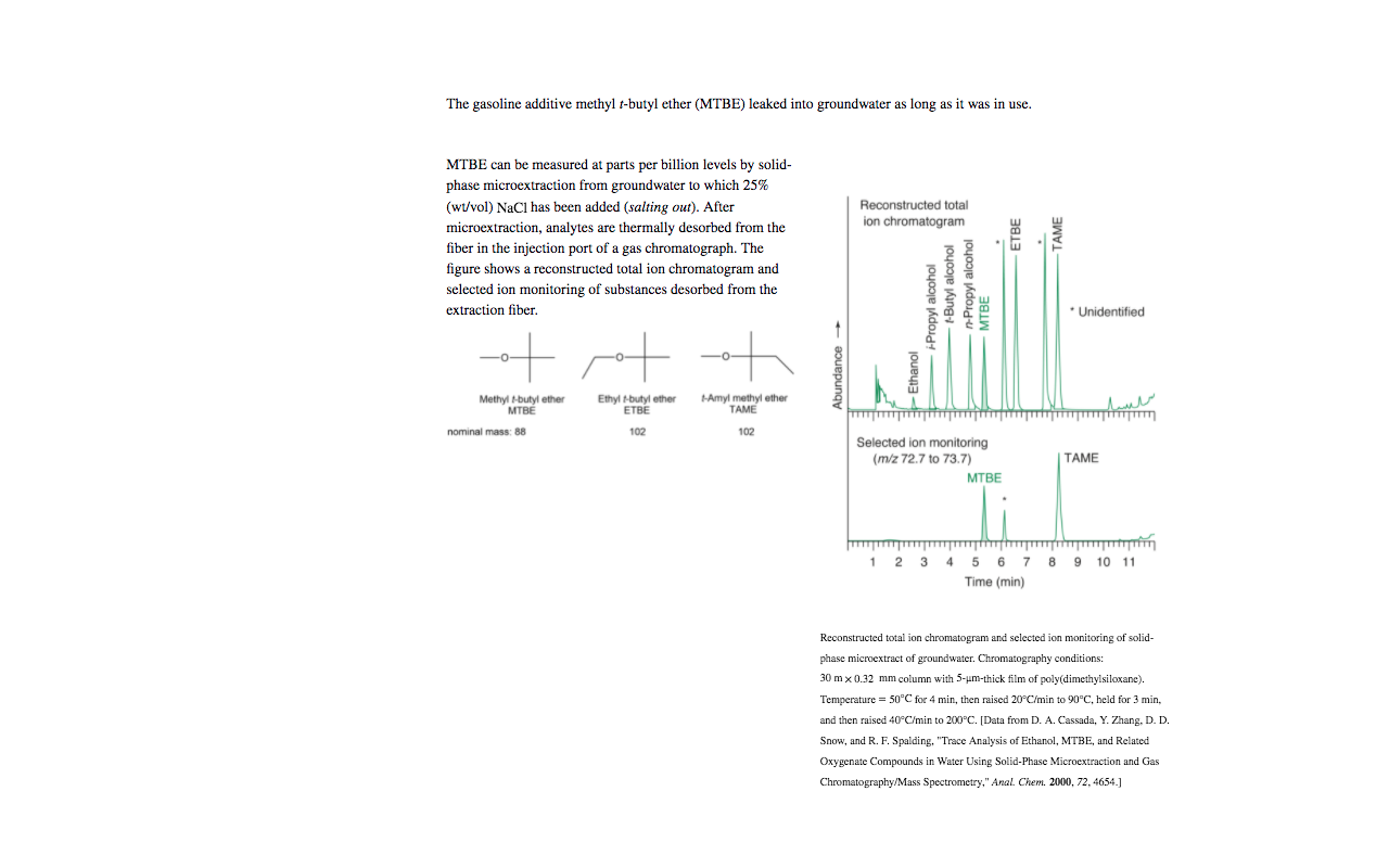 The gasoline additive methyl tbutyl ether (MTBE)