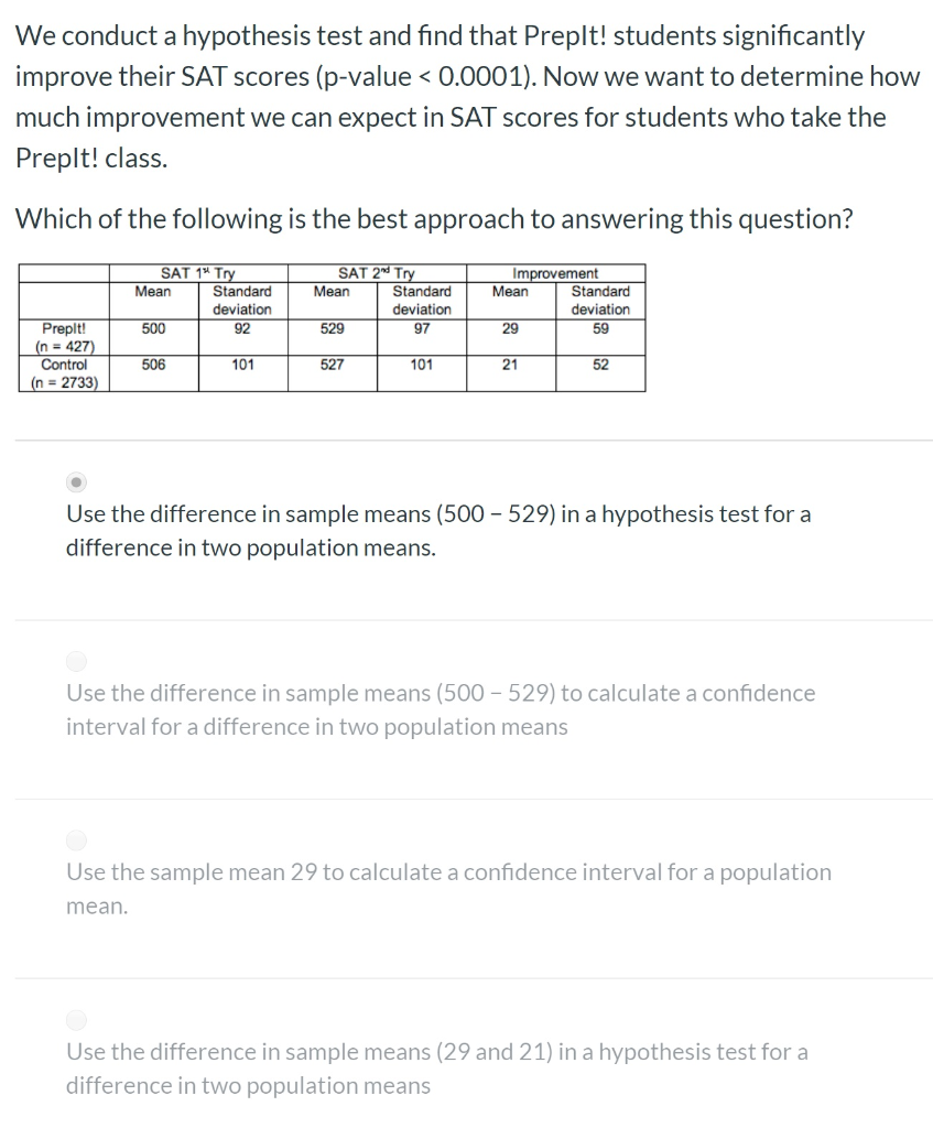Hypothesis testing calculator picture