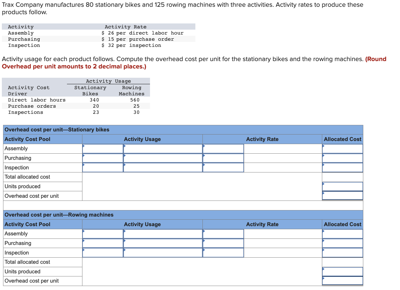 Solved Trax Company manufactures 80 stationary bikes and 125 | Chegg.com