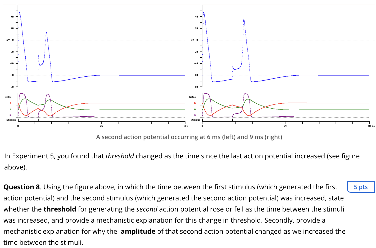 Solved Using the figure above, in which the time between the | Chegg.com