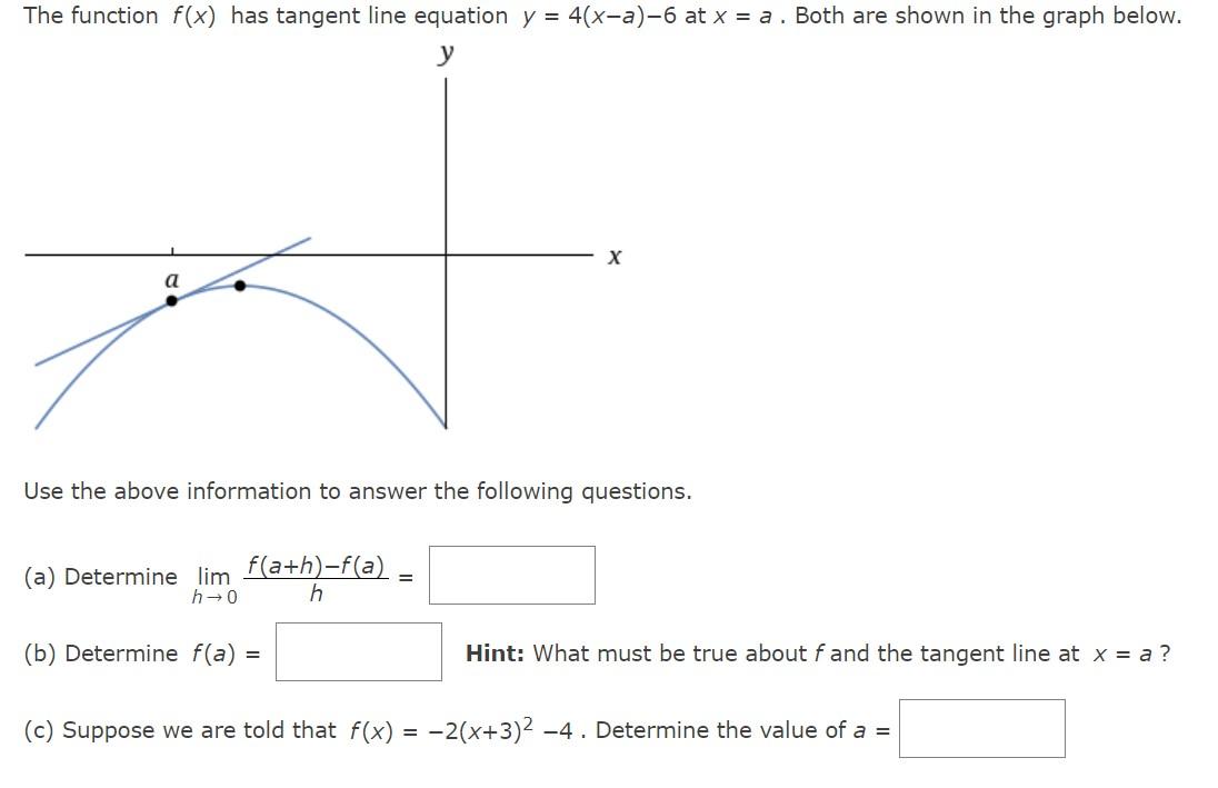 Solved The Function F(x) Has Tangent Line Equation | Chegg.com