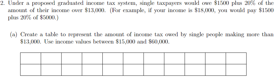 Solved Under a proposed graduated income tax system, single | Chegg.com