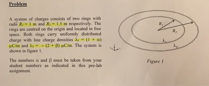 Conjoined Rings Problem Solved Problem A system of charges consists of two rings | Chegg.com