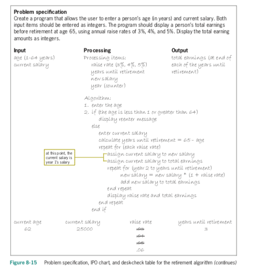 In this lab, you will plan and create an algorithm | Chegg.com