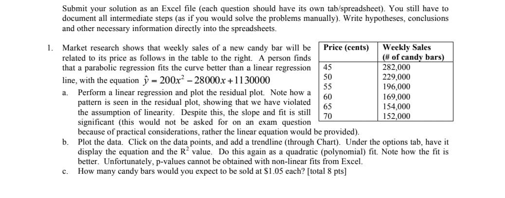 Solved Submit your solution as an Excel file (each question | Chegg.com