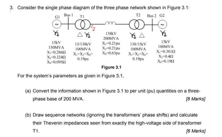 Solved 3. Consider the single phase diagram of the three | Chegg.com